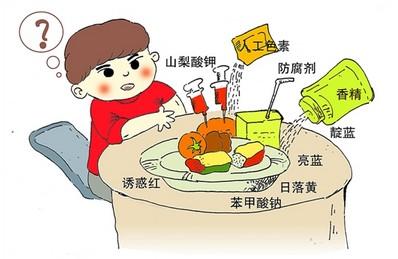 多通道農(nóng)藥殘留檢測(cè)儀