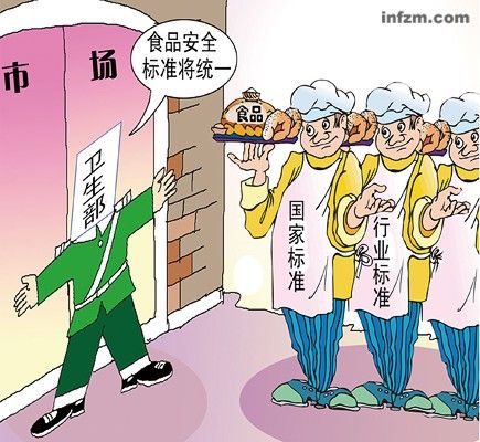 食品添加劑檢測(cè)儀